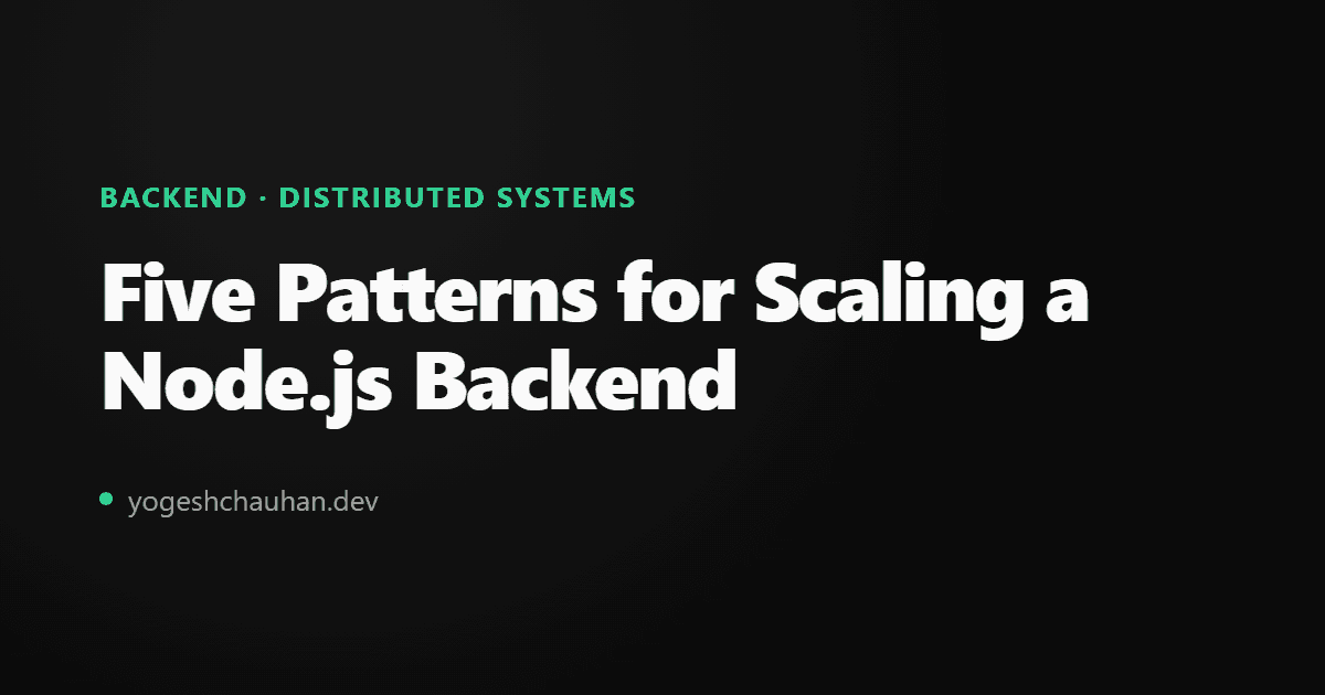 Five Patterns for Scaling a Node.js Backend
